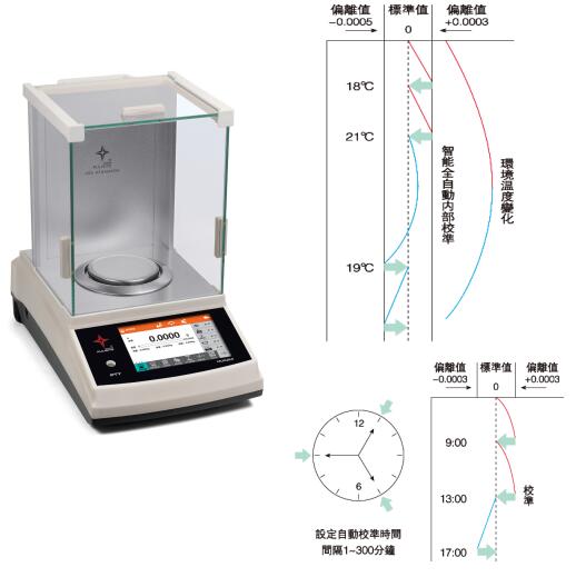 PTY-224（323）触摸屏-1.jpg