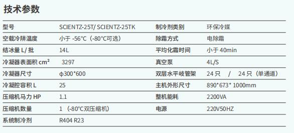 02 -  SCIENTZ-T 系列 T 型架型冷冻干燥机.jpg