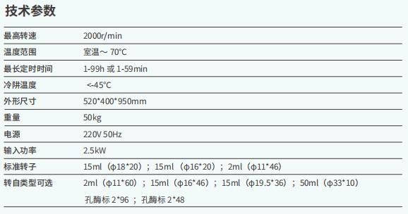 01 －  SCIENTZ-1LS 一体式真空离心浓缩仪.jpg