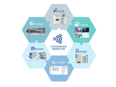MIBS Biological Sample Library Overall Solution