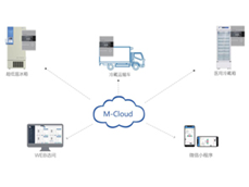 M-COOL Cold Chain Security Solution